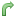 Directions